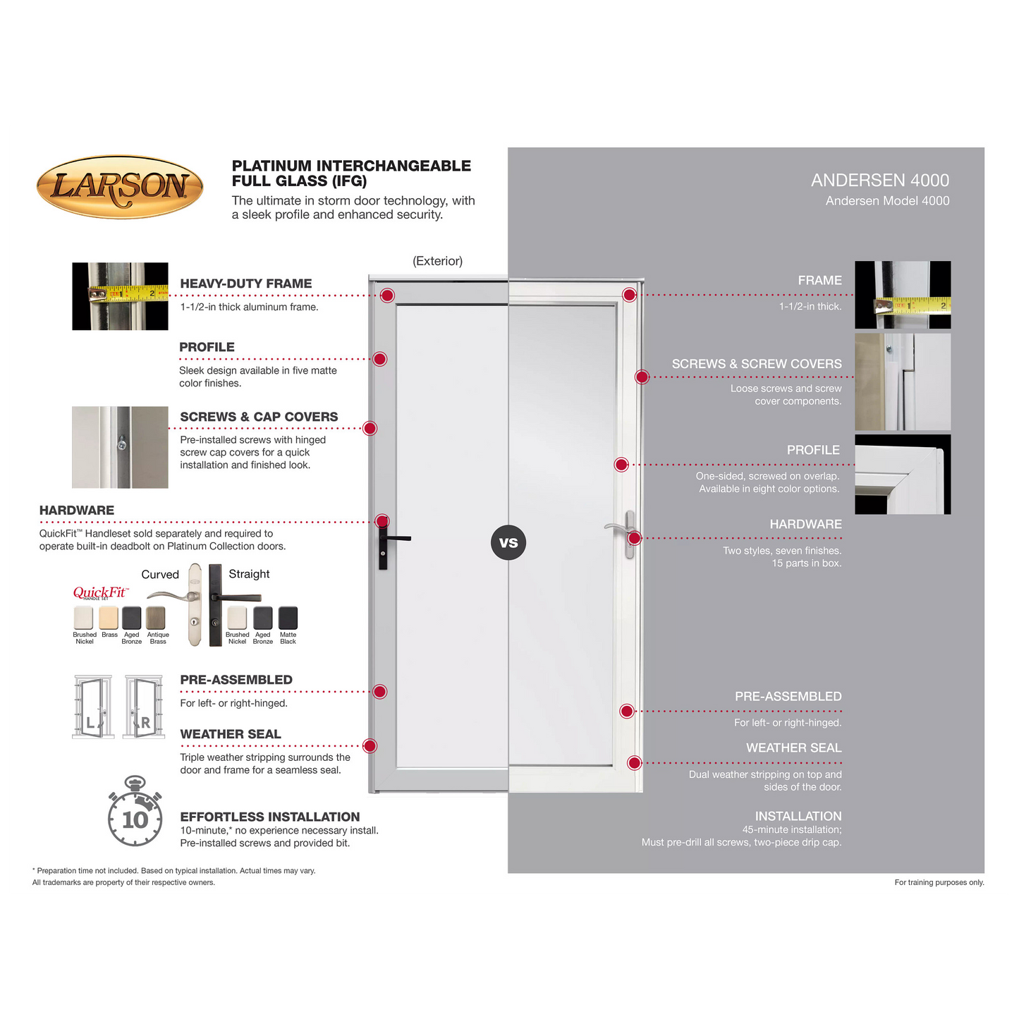 Platinum Full-View Interchangeable Full Glass Storm Door with Tempered Glass